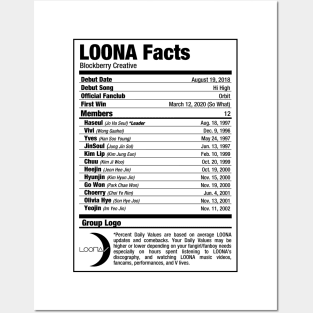 LOONA Kpop Nutritional Facts Posters and Art